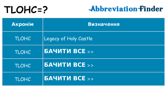 Що tlohc означають