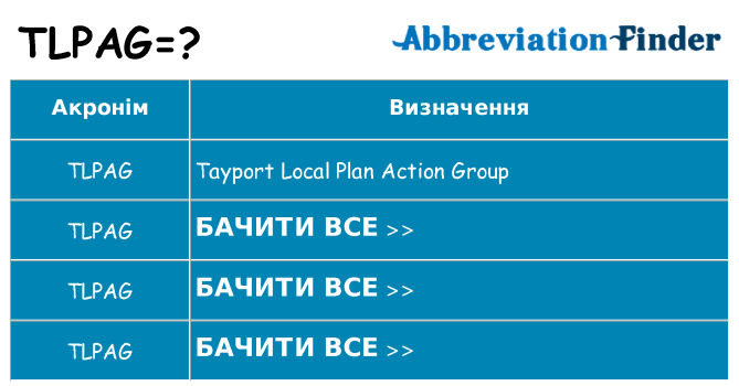 Що tlpag означають