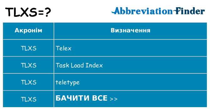 Що tlxs означають