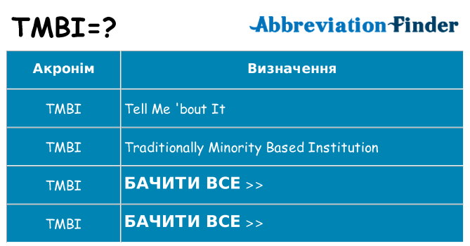 Що tmbi означають