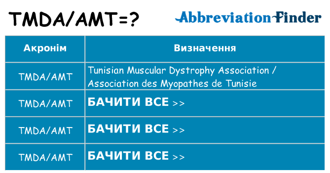 Що tmdaamt означають