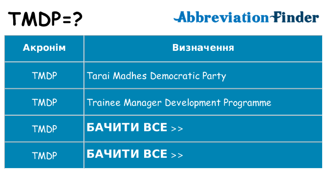 Що tmdp означають
