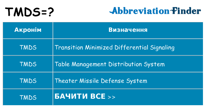 Що tmds означають