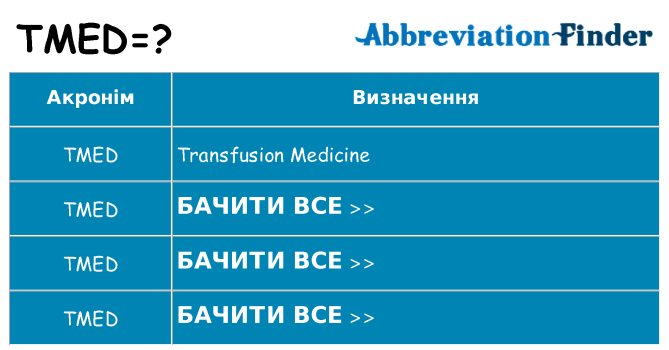 Що tmed означають
