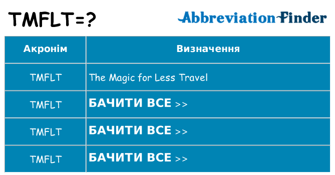 Що tmflt означають