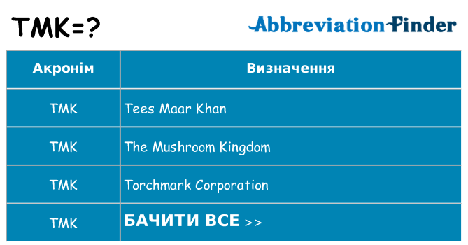 Що tmk означають