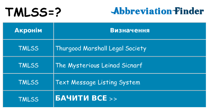 Що tmlss означають