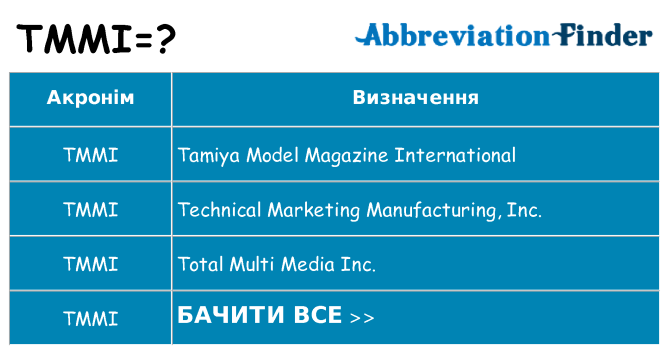Що tmmi означають