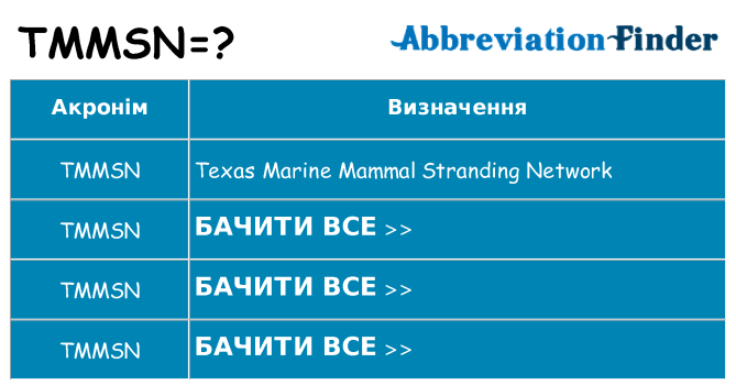 Що tmmsn означають