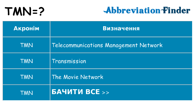 Що tmn означають