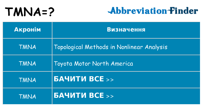 Що tmna означають