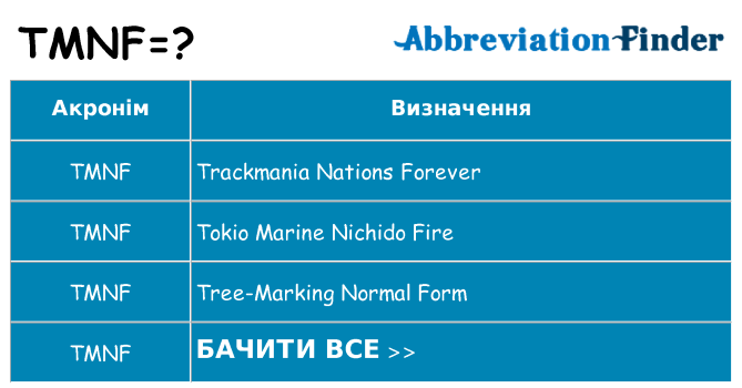Що tmnf означають