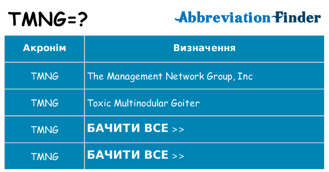 Що tmng означають
