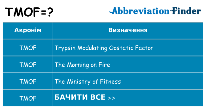 Що tmof означають