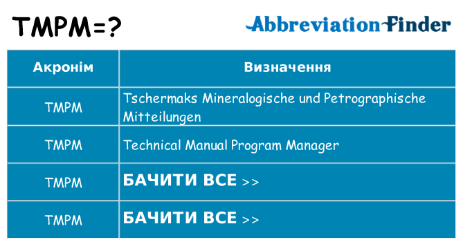 Що tmpm означають