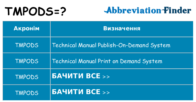 Що tmpods означають