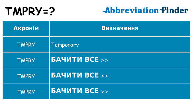 Що tmpry означають