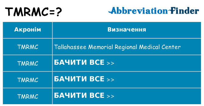Що tmrmc означають