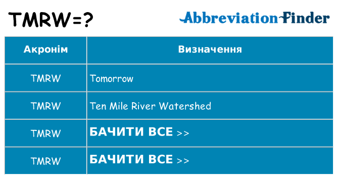 Що tmrw означають