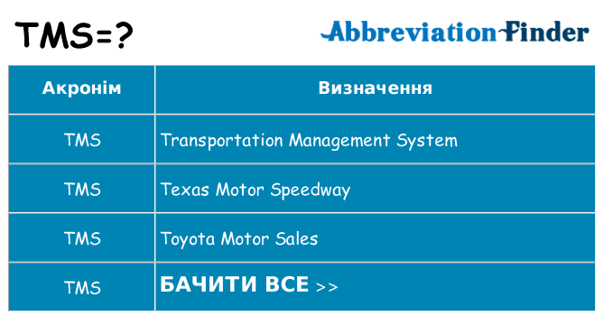 Що tms означають