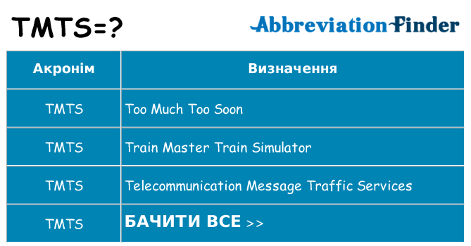 Що tmts означають