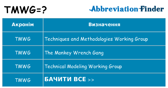 Що tmwg означають