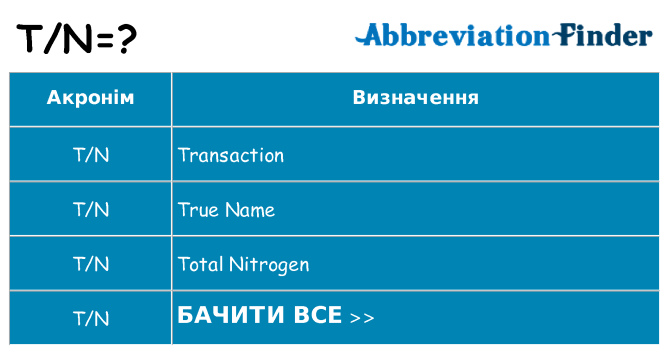 Що tn означають