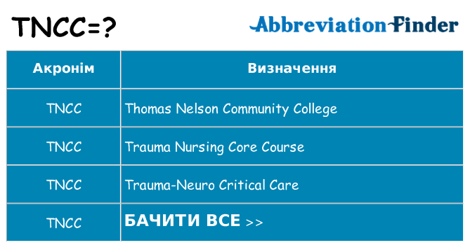 Що tncc означають