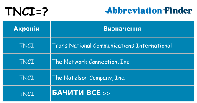 Що tnci означають