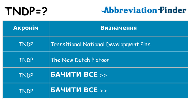 Що tndp означають