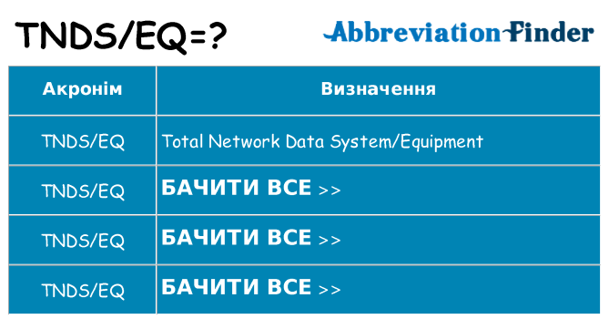 Що tndseq означають
