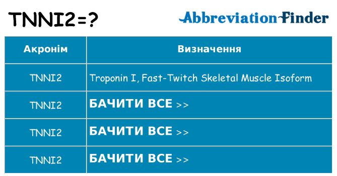 Що tnni2 означають