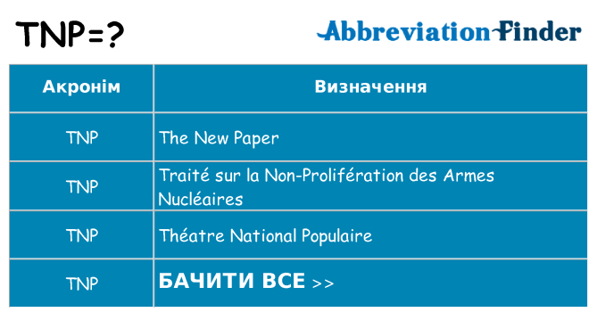 Що tnp означають