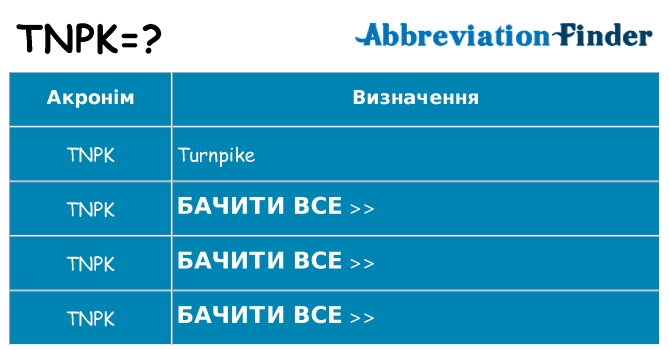 Що tnpk означають