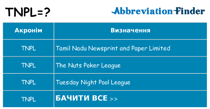 Що tnpl означають
