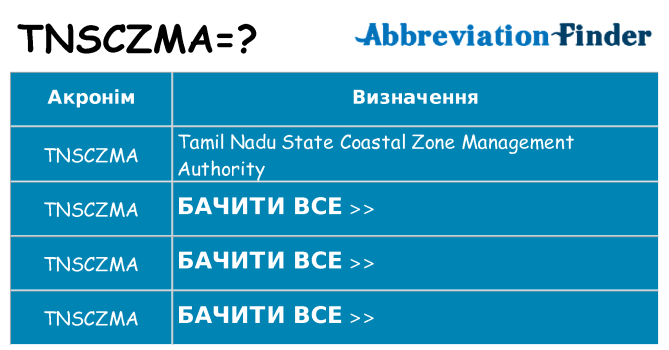Що tnsczma означають