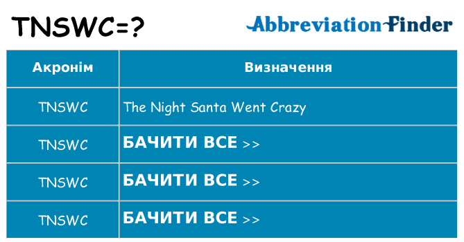 Що tnswc означають
