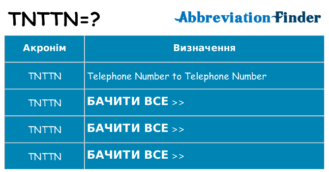 Що tnttn означають