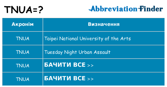 Що tnua означають