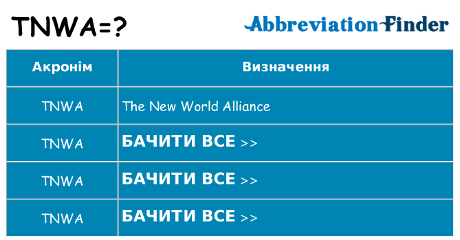 Що tnwa означають