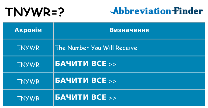 Що tnywr означають