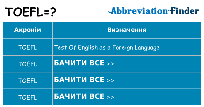 Що toefl означають