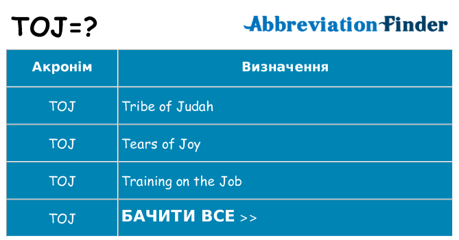 Що toj означають