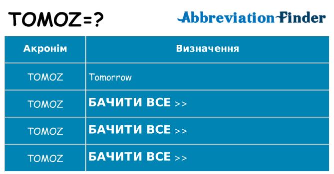 Що tomoz означають