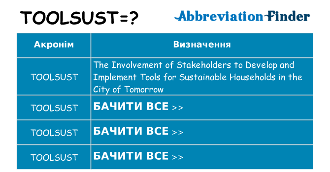 Що toolsust означають