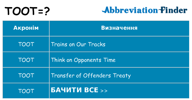 Що toot означають