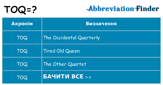 Що toq означають