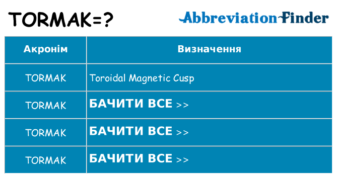 Що tormak означають