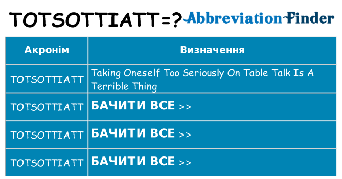 Що totsottiatt означають