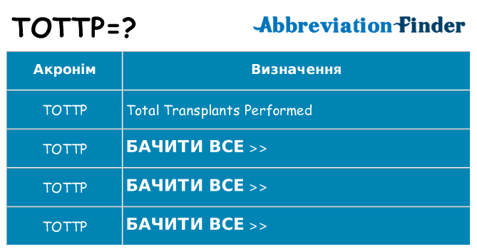 Що tottp означають